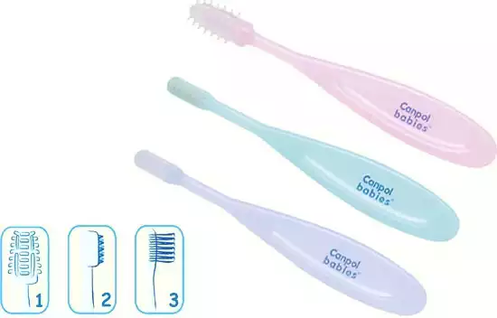 Зубная щетка 3шт 2/421(220617002) Canpol