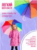 Зонтик цветной в горошек 544-30