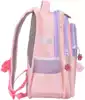 Ранец Best friends SY22-18