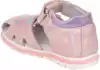 Сандалеты Neo Feet