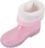 Сапоги ПВХ Neo Feet