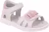 Сандалии Neo Feet
