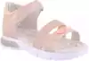 Сандалии Neo Feet