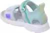 Сандалии Neo Feet