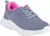 Кроссовки Neo Feet