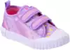 Кеды Neo Feet