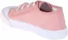 Кеды Neo Feet