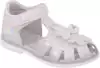Сандалеты Neo Feet
