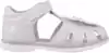 Сандалеты Neo Feet
