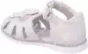 Сандалеты Neo Feet