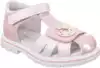 Сандалеты Neo Feet