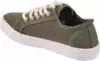 Кеды женские Neo Feet