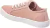 Кеды женские Neo Feet