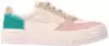 Кеды женские Neo Feet