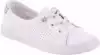 Кеды женские Neo Feet