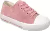 Кеды Neo Feet