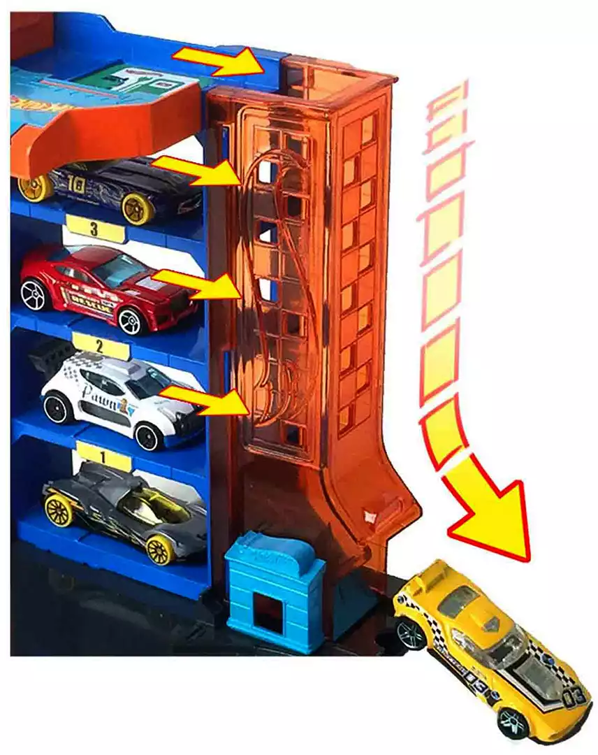 Набор игровой Hot Wheels Сити Крытая парковка HDR28 купить в Иркутске -  интернет магазин Rich Family