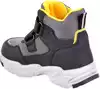 Ботинки Neo Feet