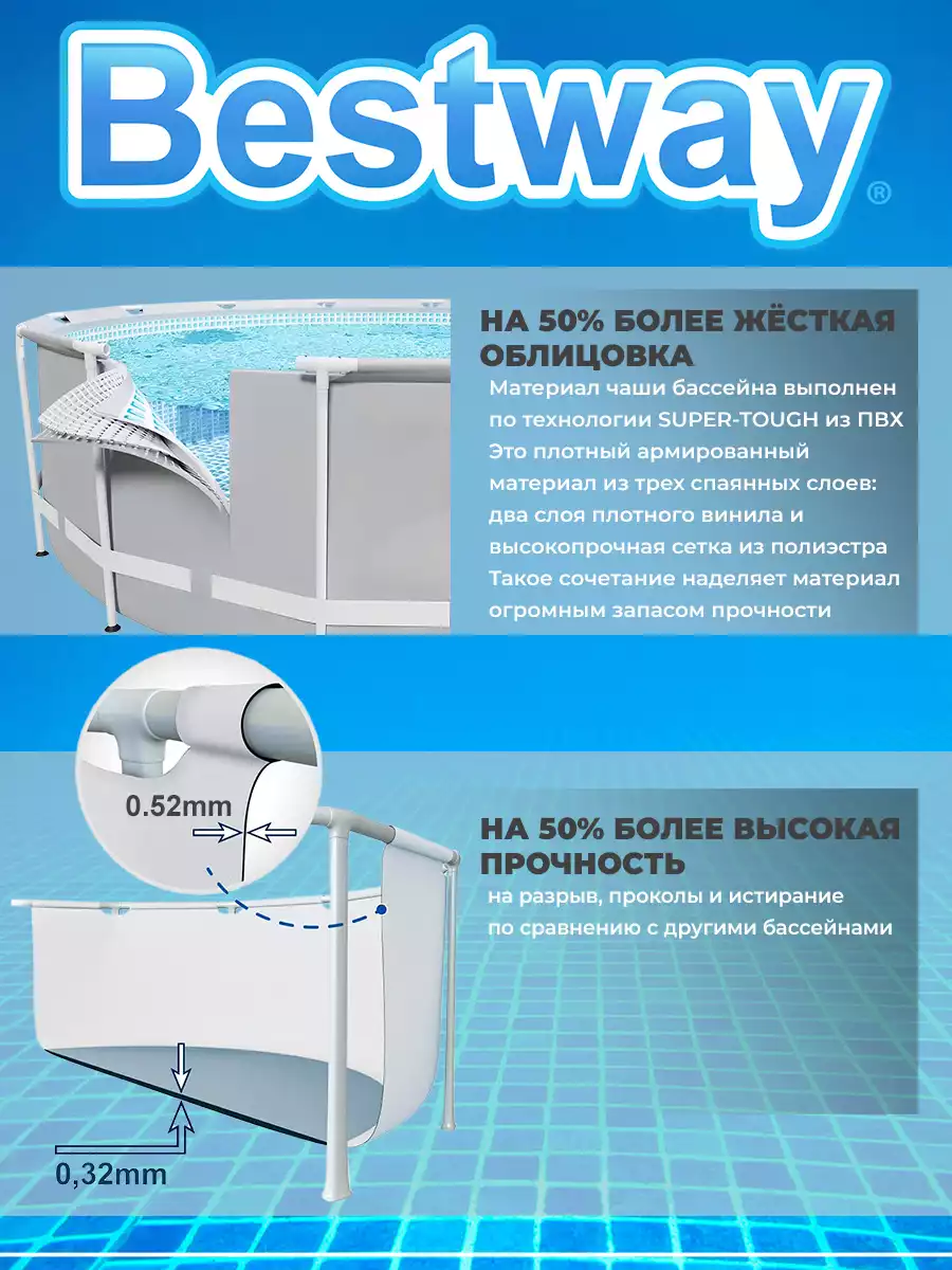 Бассейн каркасный 305*100 см с фильтром 561 JD BESTWAY купить в Улан-Удэ -  интернет магазин Rich Family