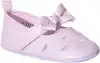 Пинетки Neo Feet