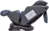 Автокресло Geburt BR 747 Isofix